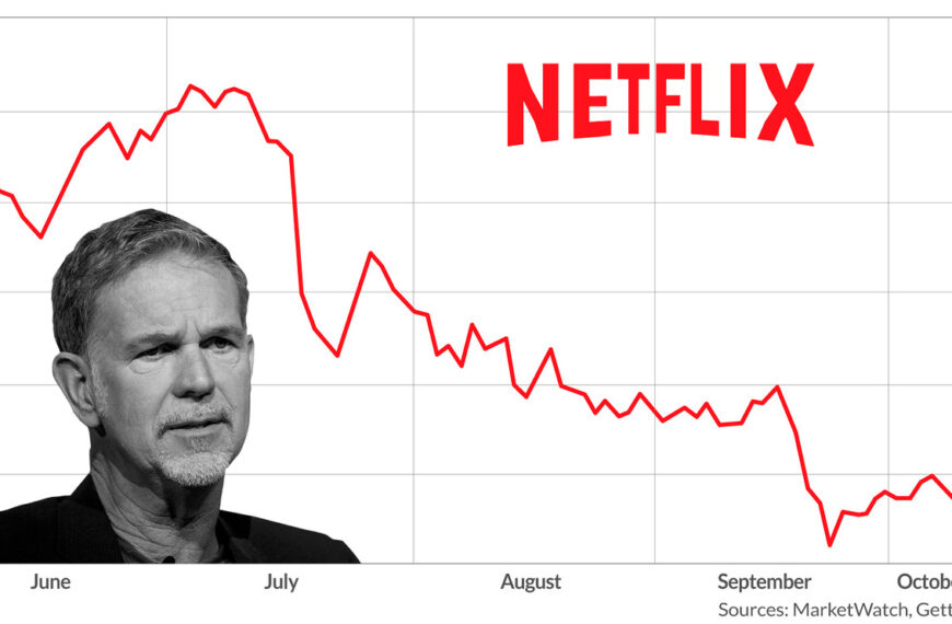 Netflix Loses $15 Billion in Market Value Amid Backlash and Subscriber Uncertainty